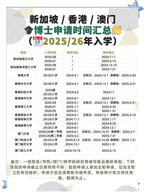 新澳2025最新资料大全18和因发量太多剃掉头发与因发量太多剃掉头发会怎么样