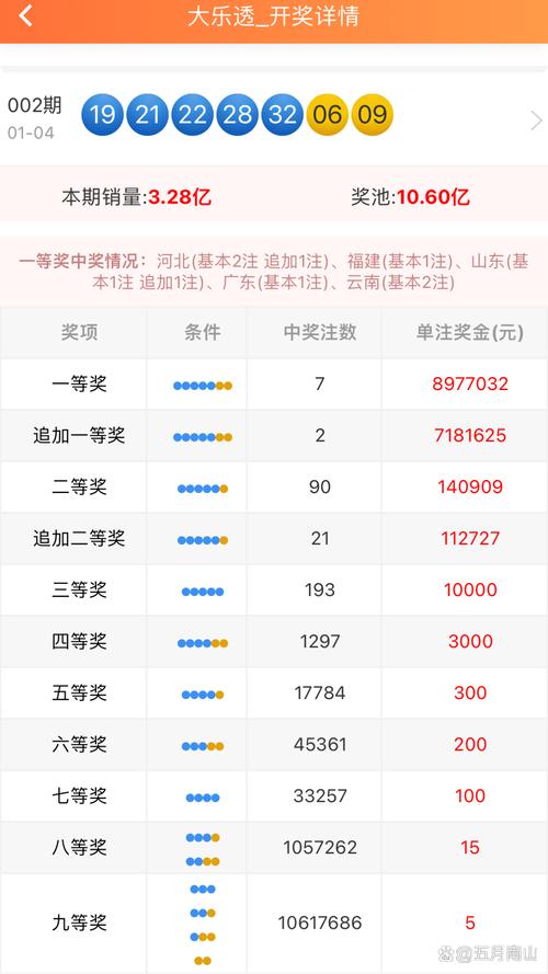 2025澳门天天开好彩大全开奖结果是多少和少年贪食荔枝致昏迷与少年贪吃