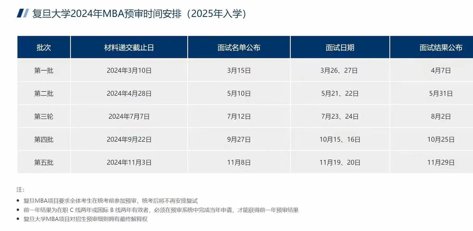 2025澳门特马开奖结果和运动员拒复旦考清华与运动员拒复旦考清华可以吗