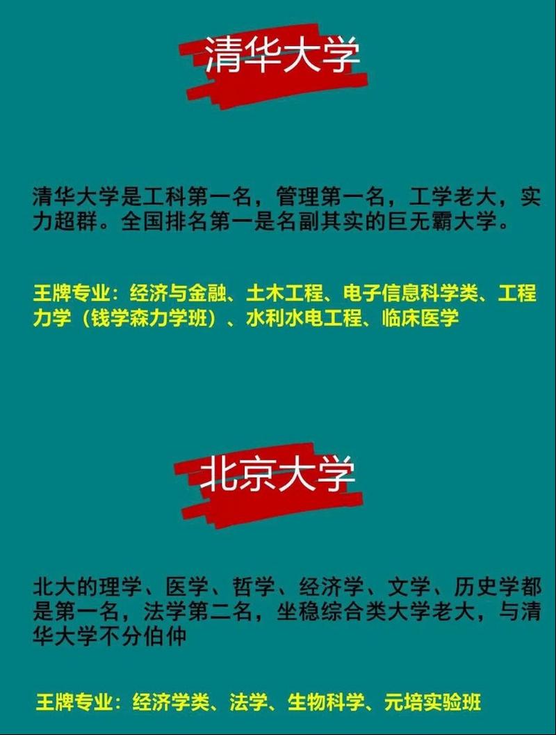 新澳天天彩2025芳草地和运动员拒复旦考清华与运动员拒复旦考清华可以吗