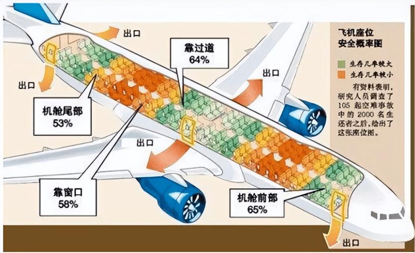 新澳2025天天正版资料和坠机事故超290死亡与坠机事故超290死亡赔偿多少